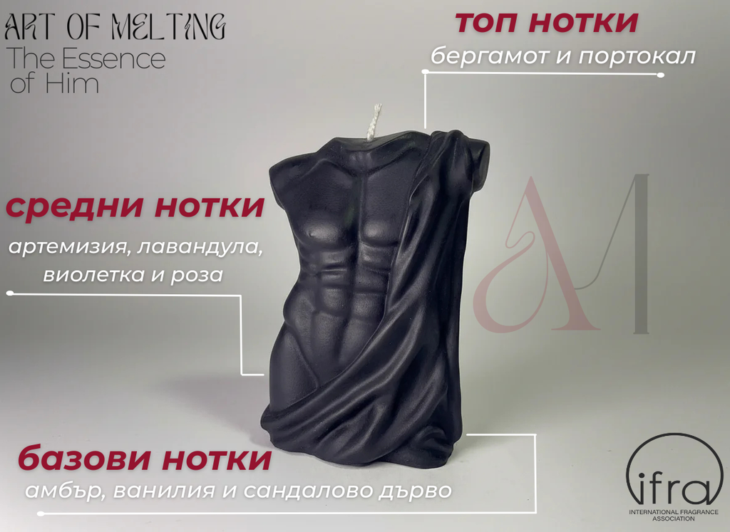 Луксозна натурална мъжка соева свещ - парфюмна композиция състав